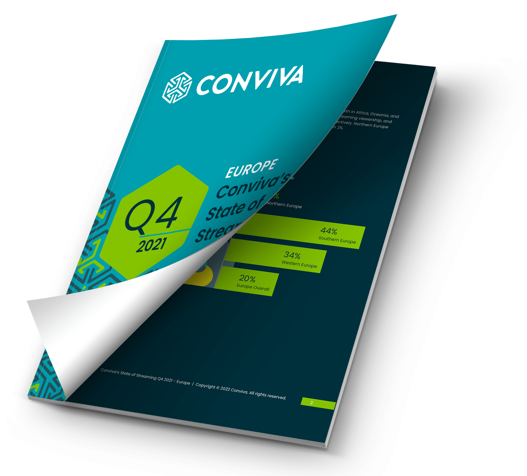 Conviva's State of Streaming Q4 2021 Europe Download Now